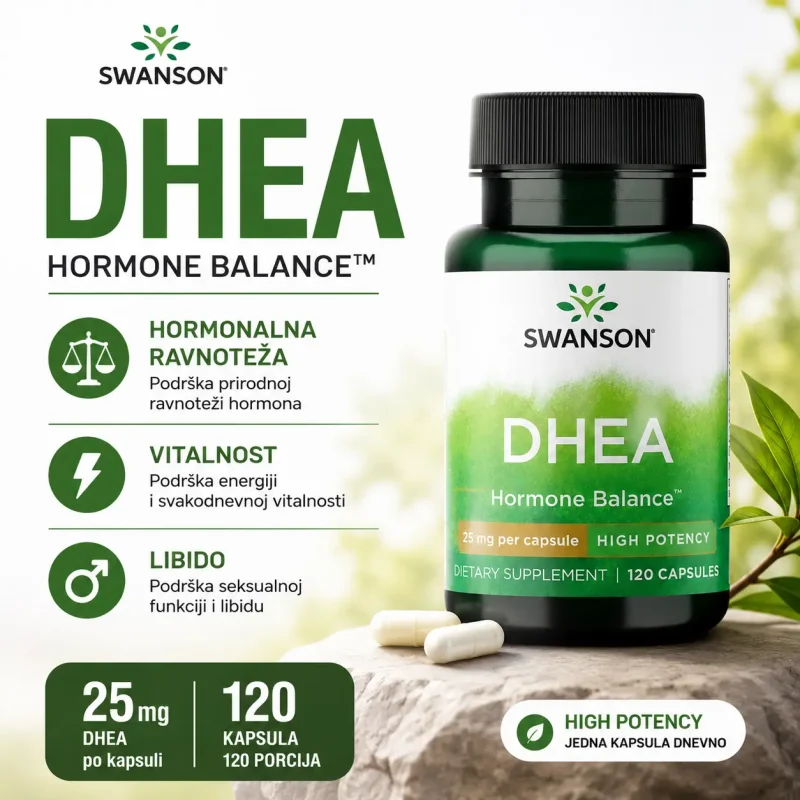 DHEA poster x-fit