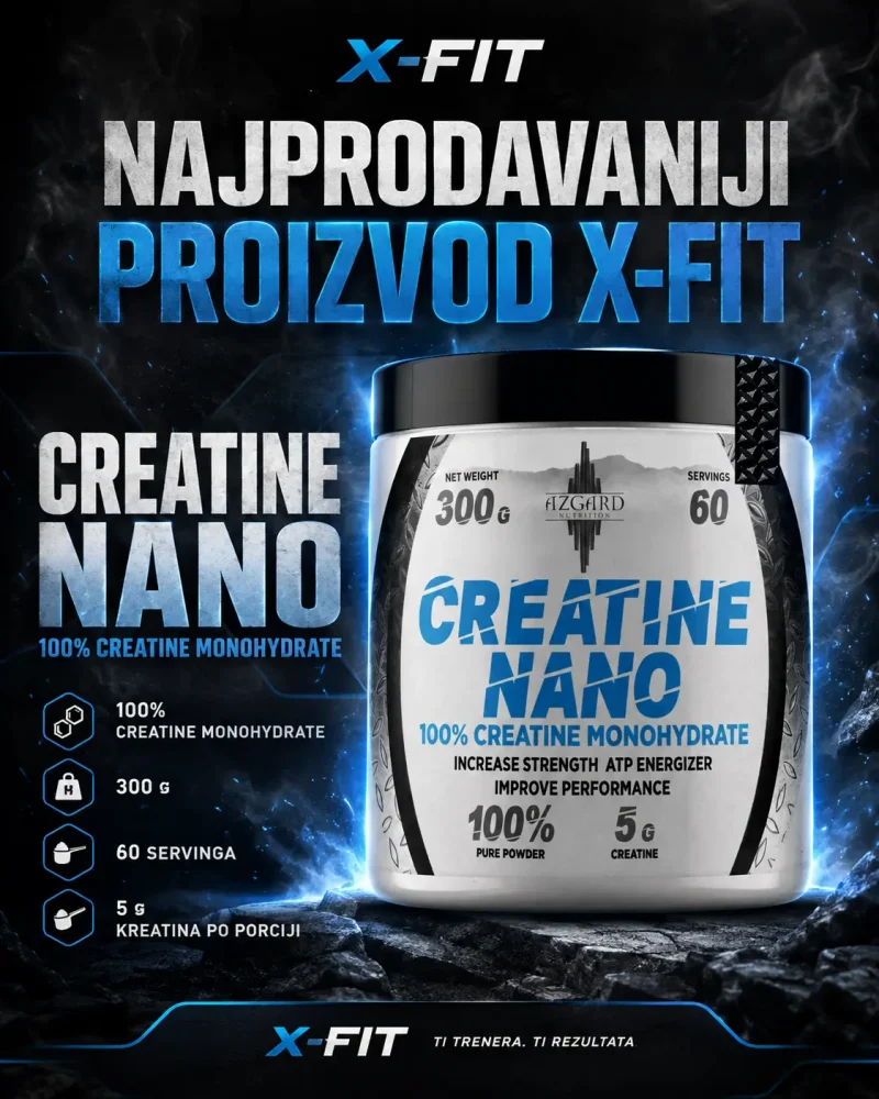 Nano poster