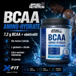 Applied Bcaa hydro poster