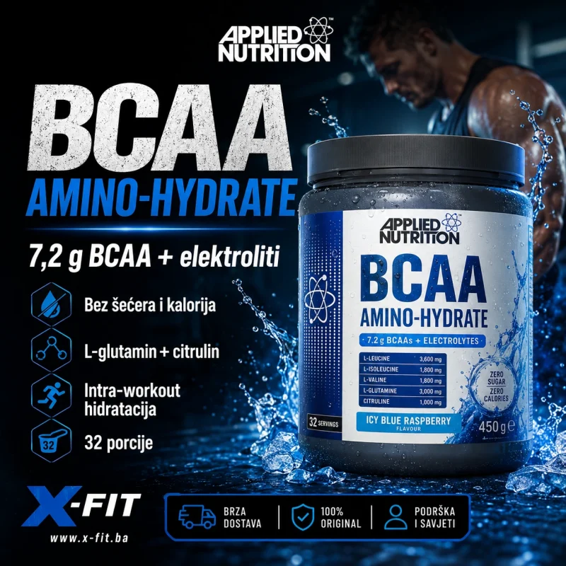 Applied Bcaa hydro poster