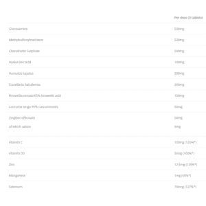 Arthromine - zaštita za zglobove