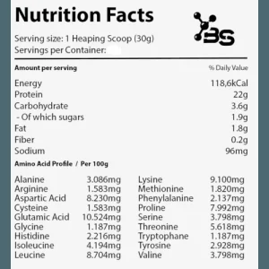 basic-supplements-pro-whey