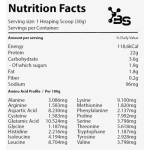 Basic Supplements PRO Whey 100% 908 g – sastav proizvoda