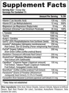 ProSupps - Thermo Fat Burners sastav