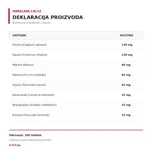 himalaya-liv52-xfit-deklaracija