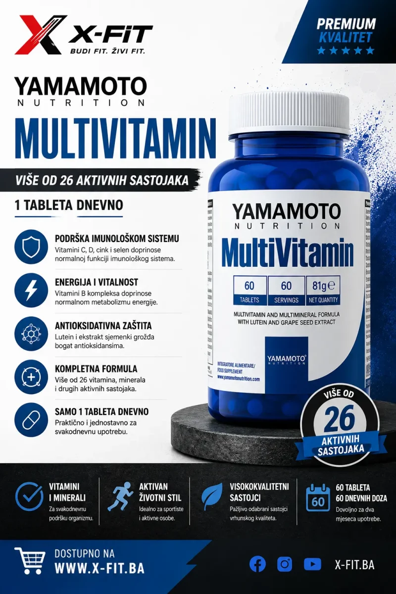 mult vitamin poster x-fit