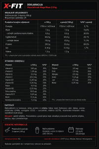 musclefreak mega mass deklaracija