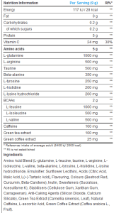 amino energy sastav