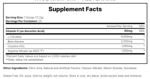 Hyde Max Pump - sastav