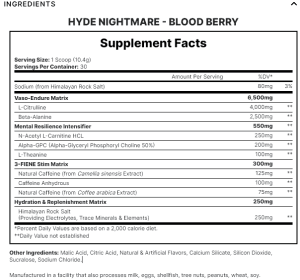 ProSupps - Hyde Nightmare sastav