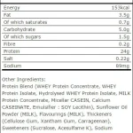 syntha 6 edge sastav x-fit