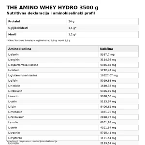 The Amino Whey 3500g sastav