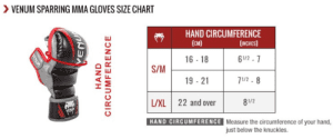 Venum - MMA rukavice veličine