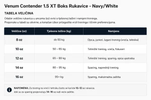 tablica veličina contender 1.5xt