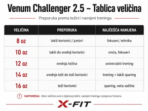 venum-challenger-2-5-tablica-velicina