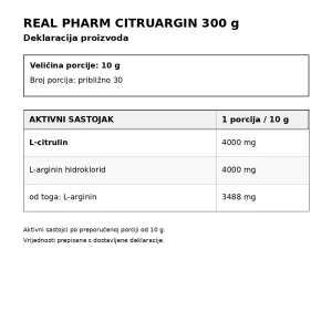 real-pharm-citruargin