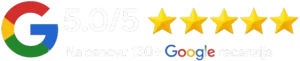 google rating