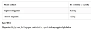 Azgard Magnezij B isglicinat sastav