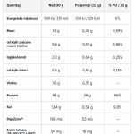 Azgard - Whey Isolate sastav