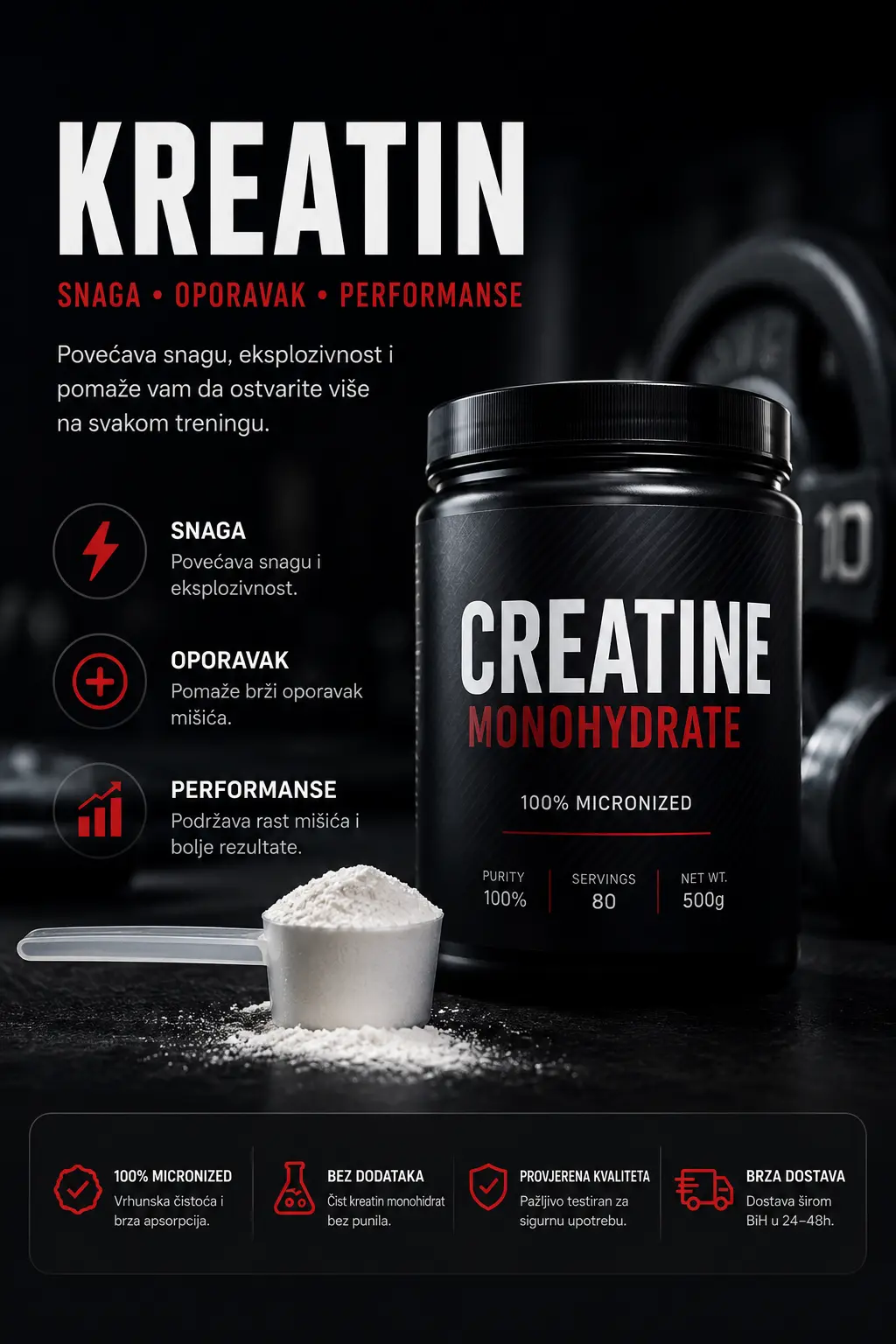 kreatin kategorije x-fit