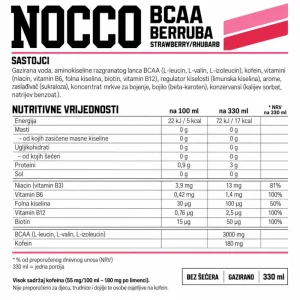 Nocco - Baruba sastav