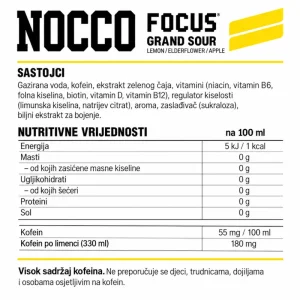 Nocco - Grand Sour sastav