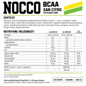 Nocco - san citro sastav